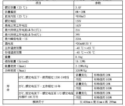 超級(jí)電容模組.jpg