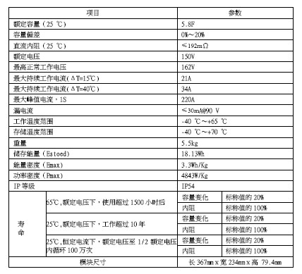 超級電容模組.jpg